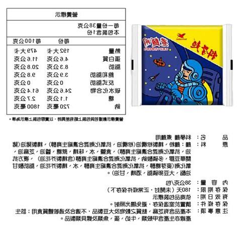 科學麵 成分